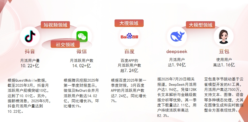 【池州】中山GEO哪家好？为什么主动优化比被动收录更有效？